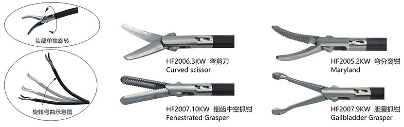 可转弯手术器械-.jpg